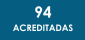 94 ACREDITADAS
